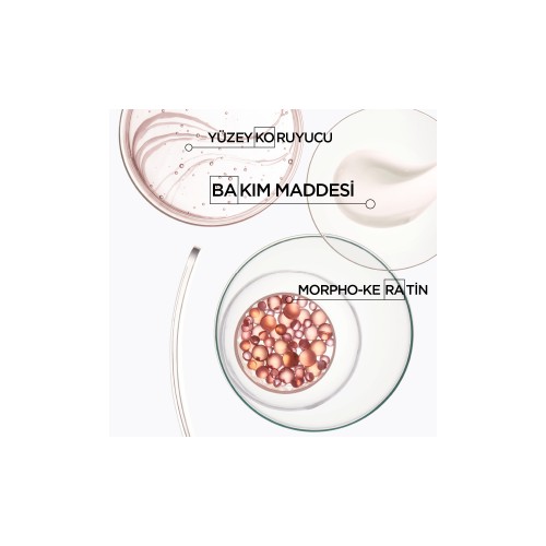 Cleansing Conditioner Curl Idéal Bukle Belirginleştirici ve Elektriklenme Karşıtı Şampuan 400ml Cleansing Conditioner Curl Idéal Bukle Belirginleştirici ve Elektriklenme Karşıtı Şampuan 400ml