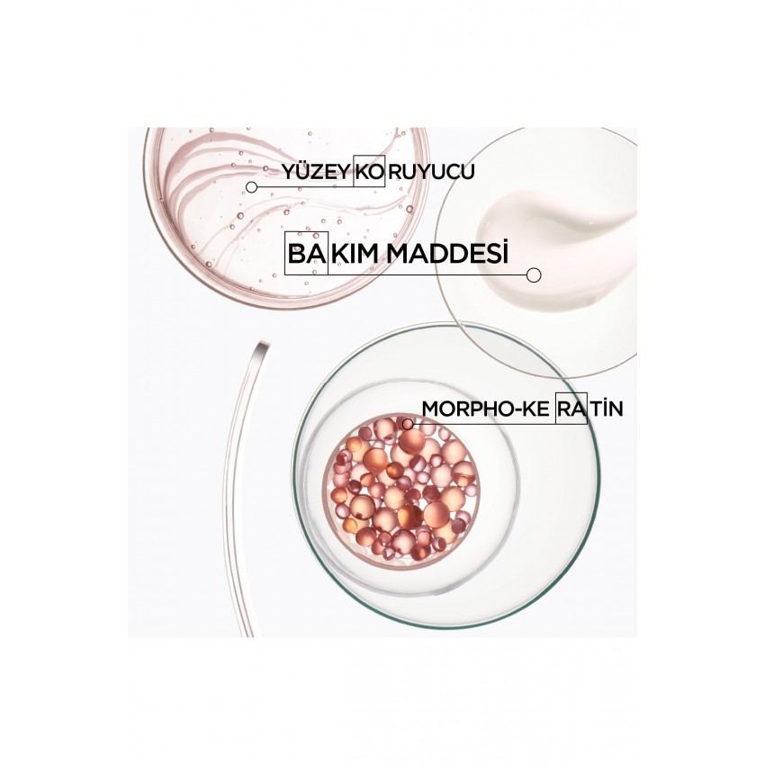 Maskératine Elektriklenme Karşıtı Maske 200ml Maskératine Elektriklenme Karşıtı Maske 200ml