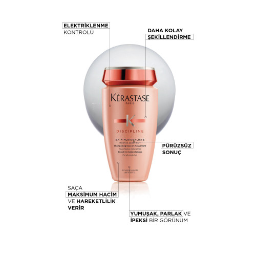 Discipline Bain Fluidéaliste 250ml