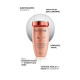 Discipline Bain Fluidéaliste 250ml
