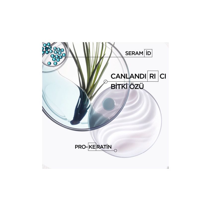 Resistance Bain Force Architecte  250 ml 