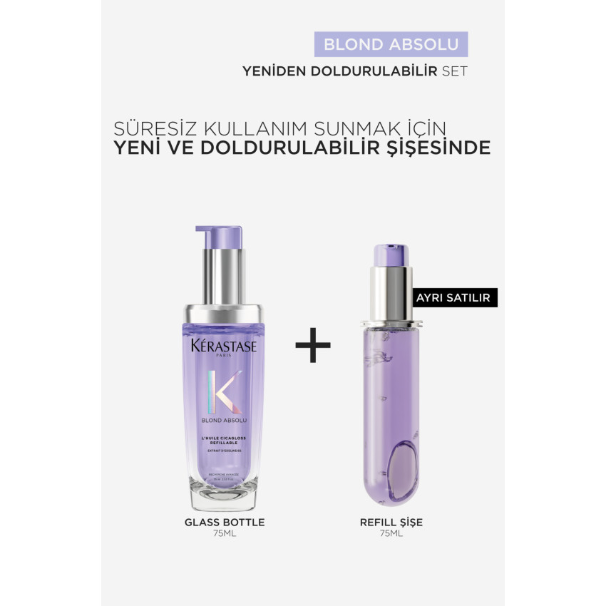 Blond Absolu Huile Cicagloss Refill 75 ml