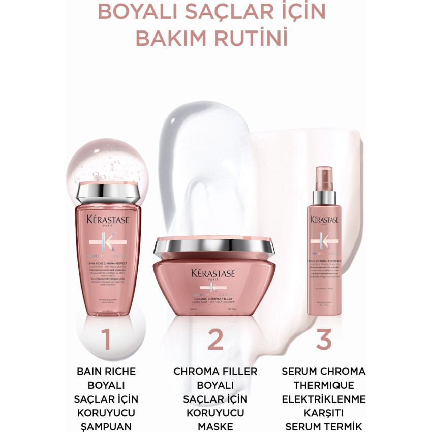 Chroma Absolu Thermique 150 ml