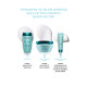 Ciment Thermique150 ML