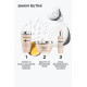 Curl Manifesto Gelée Curl Contour Kıvırcık Saçlar Için Bukle Belirginleştirici Jel Krem 15
