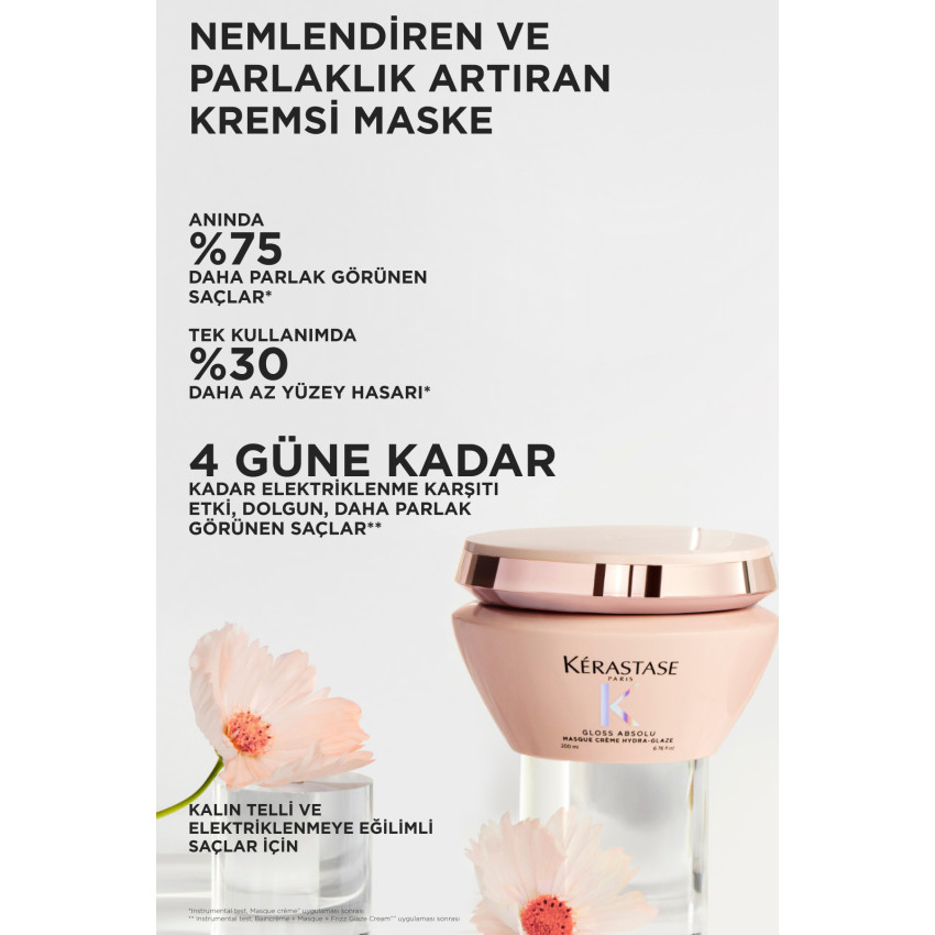 Gloss Absolu Kalın Telli Ve Elektriklenmeye Eğilimli Saçlar Için Nemlendiren Maske 200ml
