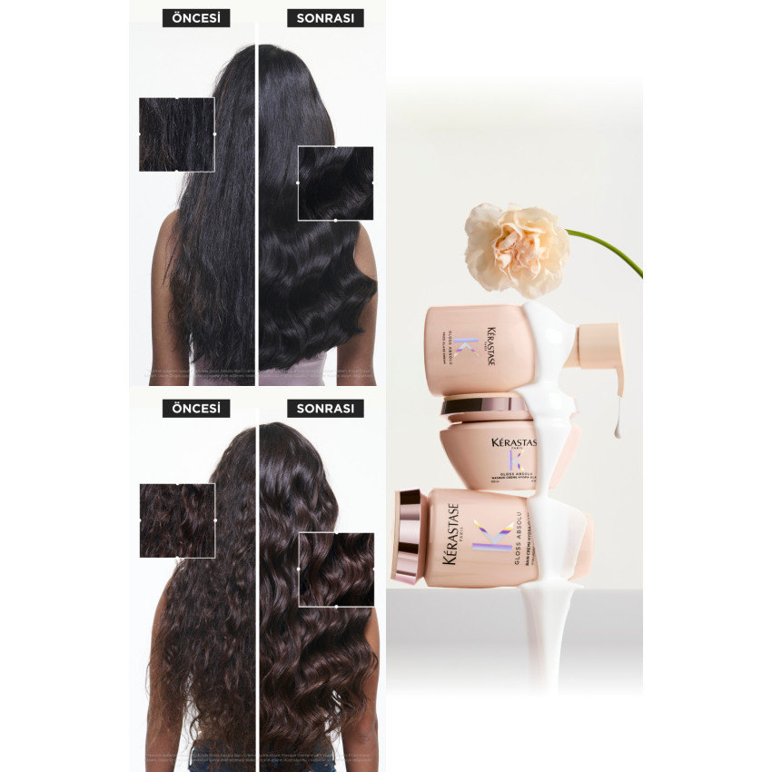 Gloss Absolu Kalın Telli Ve Elektriklenmeye Eğilimli Saçlar Için Nemlendiren Maske 200ml