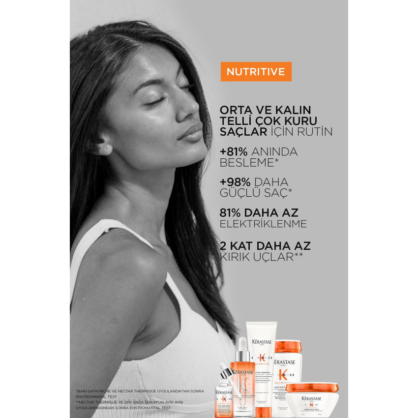 Nutritive Masquintense Riche Maske 200 ml
