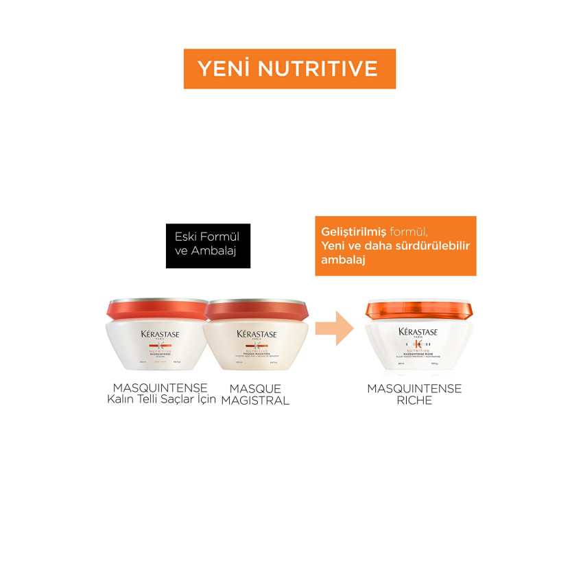 Nutritive Masquintense Riche Maske 200 ml