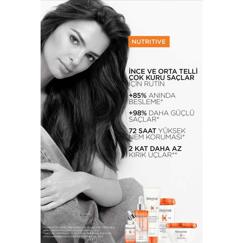 Nutritive Nutri-supplement Scalp Besleyici Saç Derisi Serumu 90 ml