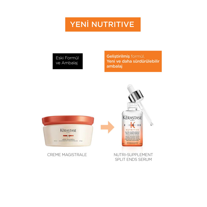  Nutritive Nutri-supplement Ultra-mühürleyici Kırık Uç Serumu 50 Ml 
