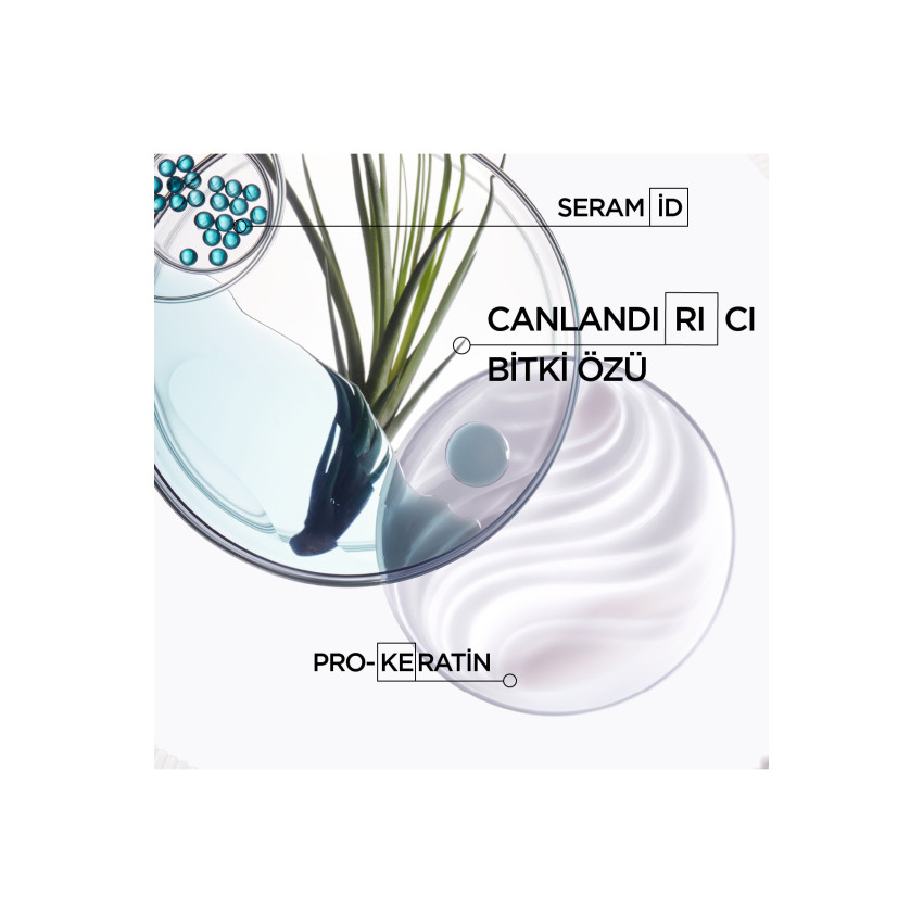 Resistance Bain Force Architecte  250 ml 